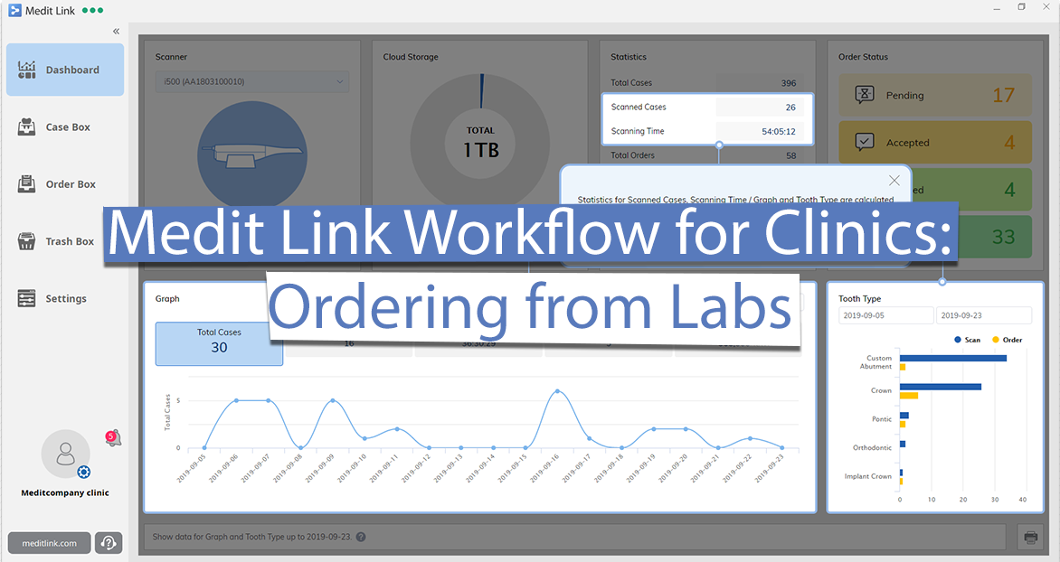 Medit Link Workflow for Clinics: Ordering from Labs